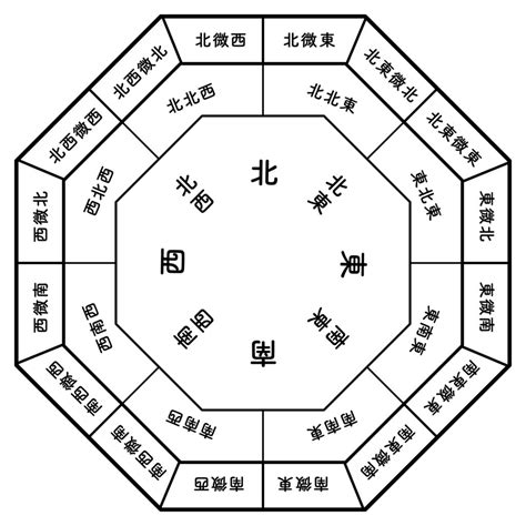 風水数字|風水で最強の縁起のいい数字は？2桁3桁4桁の幸運を呼ぶ語呂合。